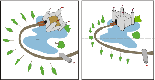 Topographic displacements