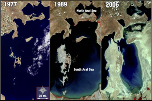 Aral sea time series