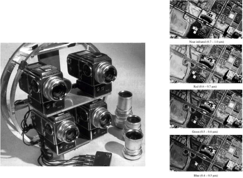 Multi-band camera