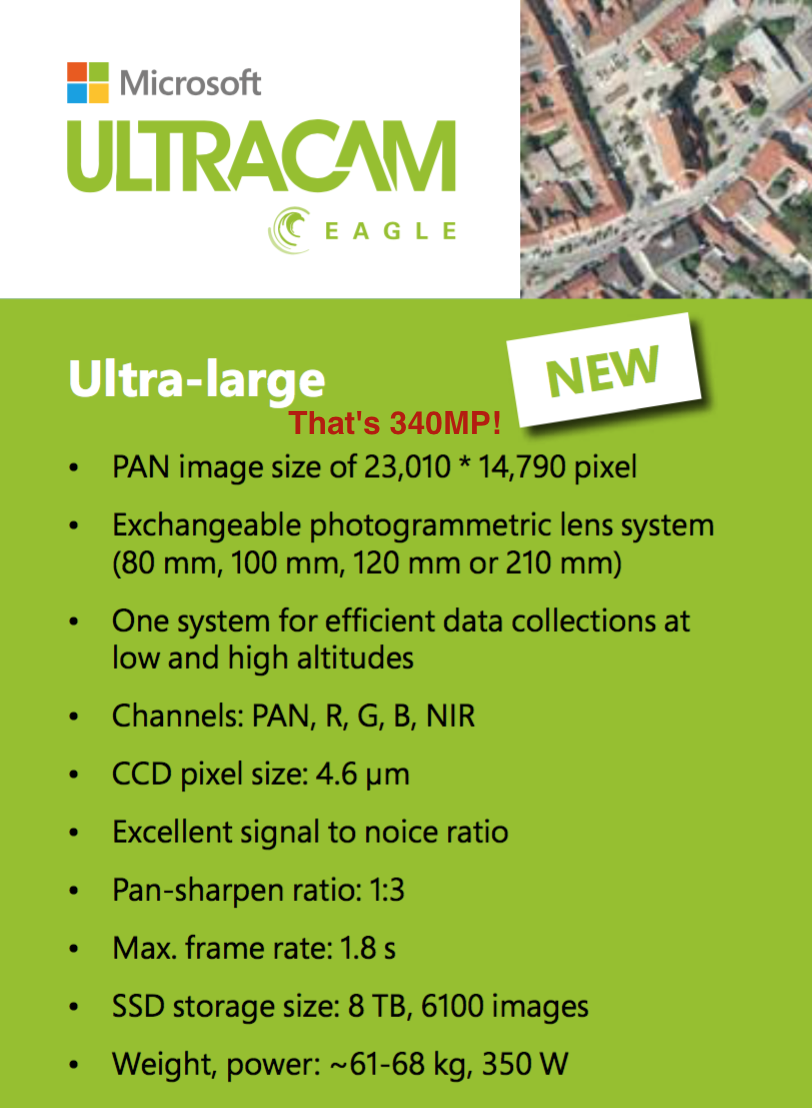 Microsoft Ultracam large format camera
