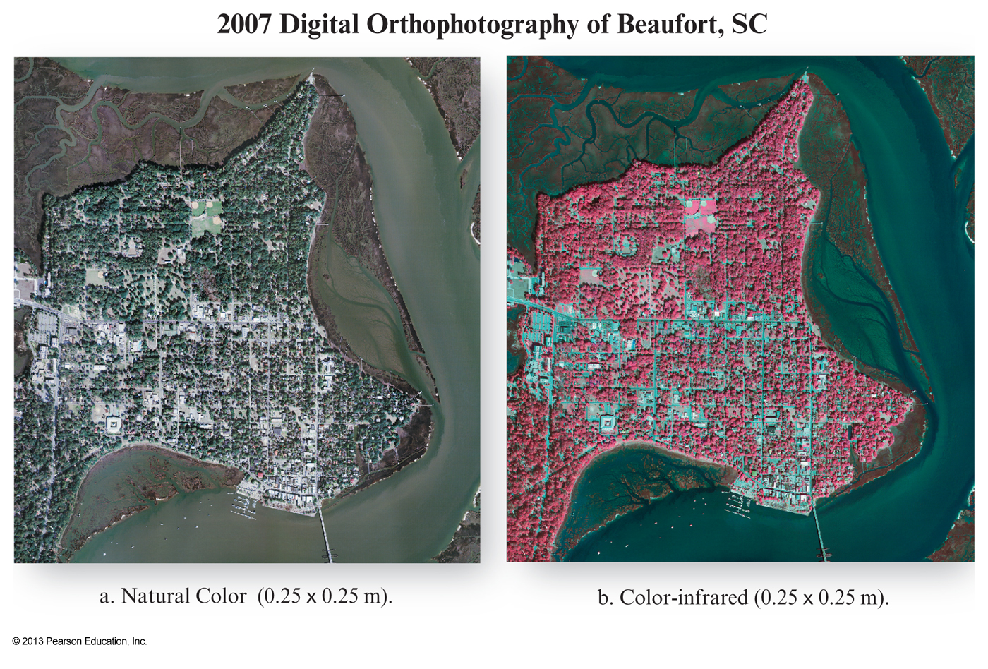 Multispectral imagery