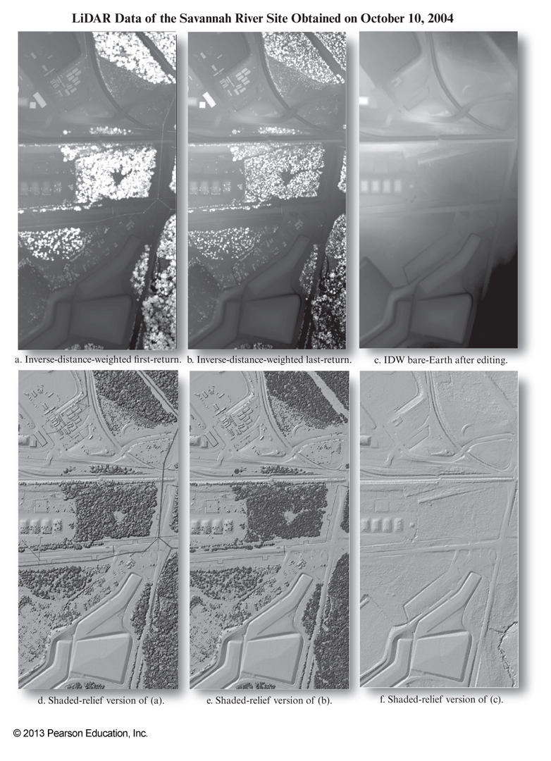 Thermal infrared imagery