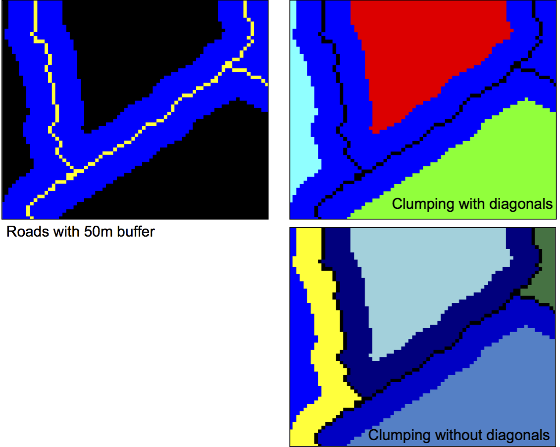 Clumping with diagonal connectivity
