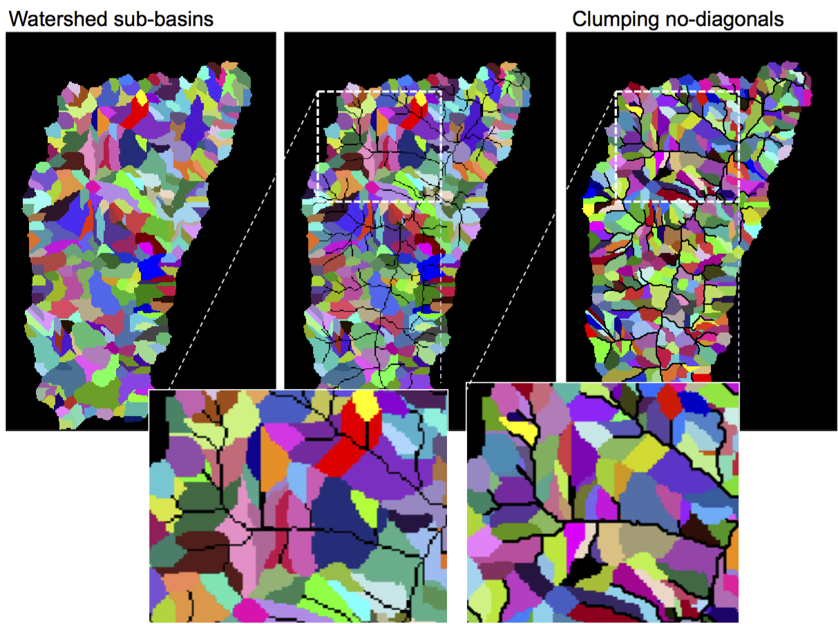 Clumping with diagonal connectivity