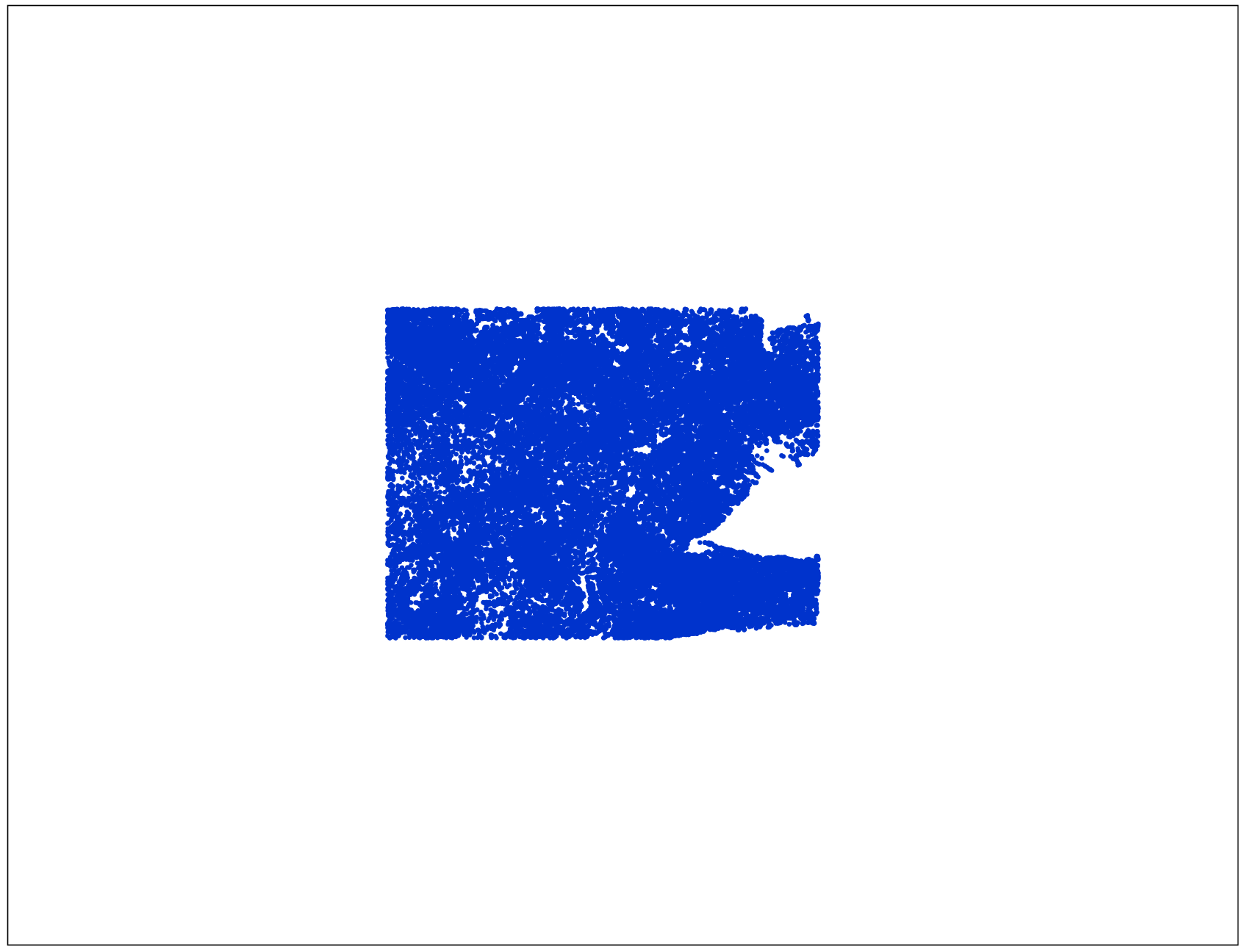 Nearest-neighbour analysis