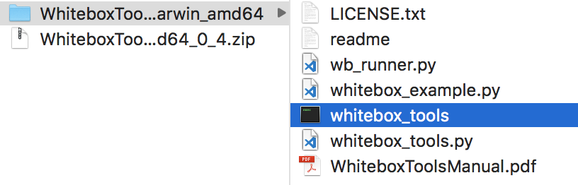Folder contents of WhiteboxTools compressed download file.
