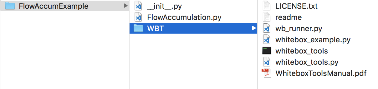 Example project set-up